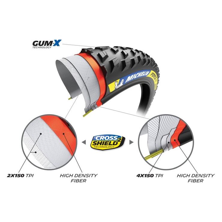 MICHELIN FORCE XC2 TS TLR KEVLAR 29x2.10 RACING LINE 489593