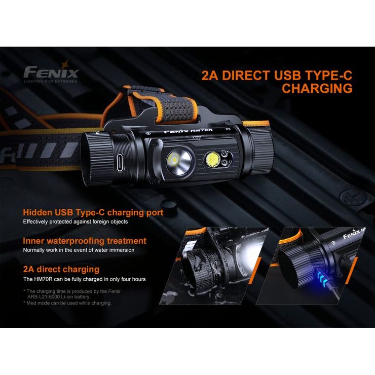 FENIX HM70R