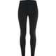 FJÄLLRÄVEN High Coast Tights W Black