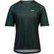 POC W's Motion Air S/S Jersey Pargasite Green