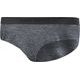 SENSOR MERINO LITE dámské kalhotky anthracite gray