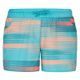 KILPI Koleta w tyrkysová