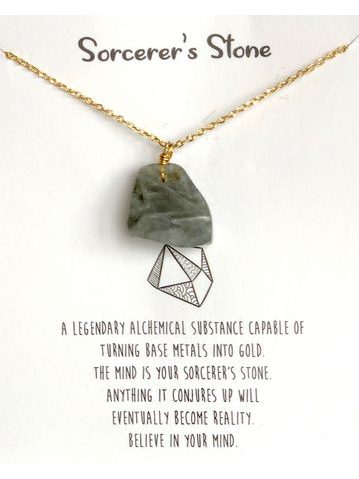 MUST HAVE series: Labradorite Crystal
