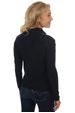 midnight blue #4