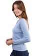 azur blue chine #2