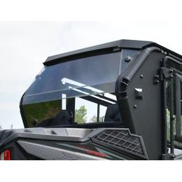 Z950 Sport/XL Zadní polykarbonátový panel DFK