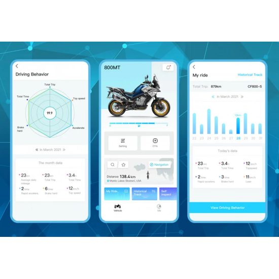 CFMOTO 450MT-RX - Zephyr Blue / modrá/bílá model 2025 + DÁREK 2 kusy IHNED K ODBĚRU ! Všechno příslušenství ihned skladem a můžeme Vám ho ihned namontovat .