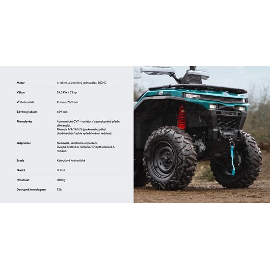 CFMOTO GLADIATOR C4 / G4 - Zelená