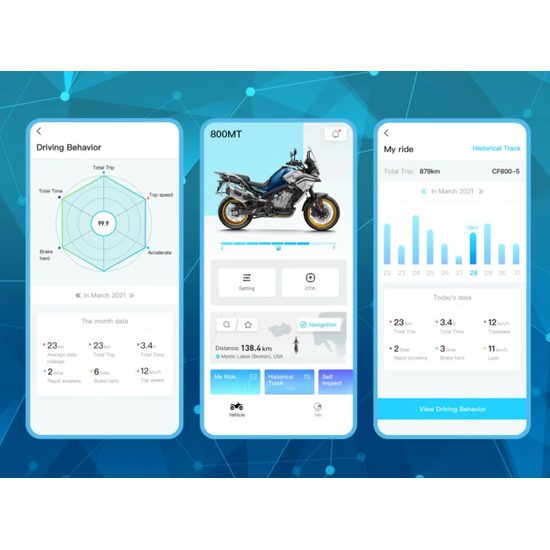 CFMOTO 800MT Sport 2025 - Twilight Blue + DÁREK 1 kus ihned k odběru !
