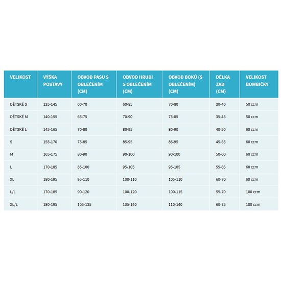 Airbagová vesta AIRNEST černá motocyklová, dětská, velikost M,L
