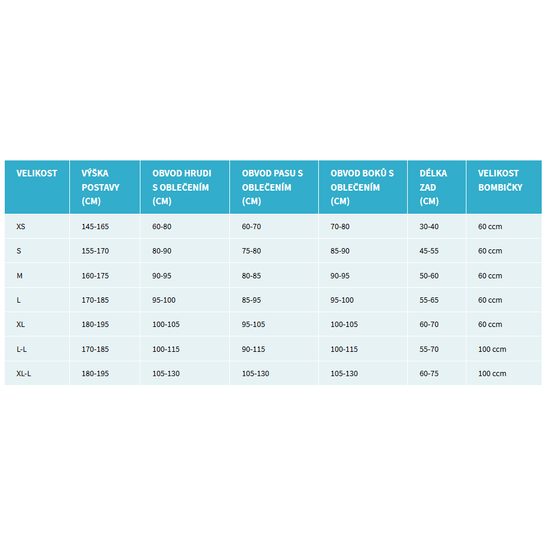 Airbagová vesta TURTLE 2 šedá rozšířená