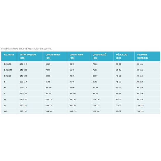 Airnest airbagová vesta jezdecká černá dospělá/ dětská