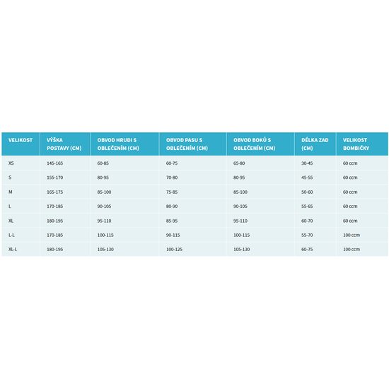 Airbagová vesta TURTLE 1 Hivis, použitá, velikost XL, 2 roky záruka