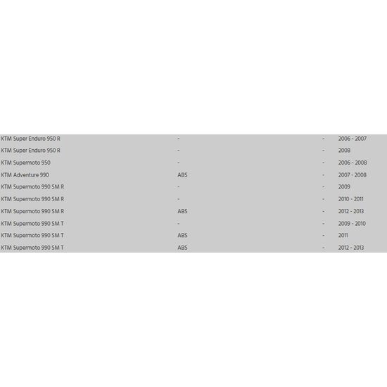 LED zadní světlo kouřové KTM 950 / 990