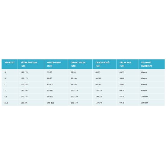 Airbagová vesta AIRNEST moto, modrá, poslední velikost M
