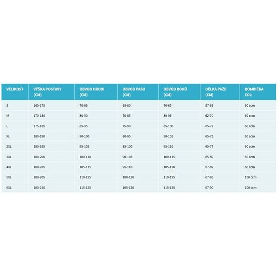 Textilní airbagová bunda Touring, šedá, velikost S