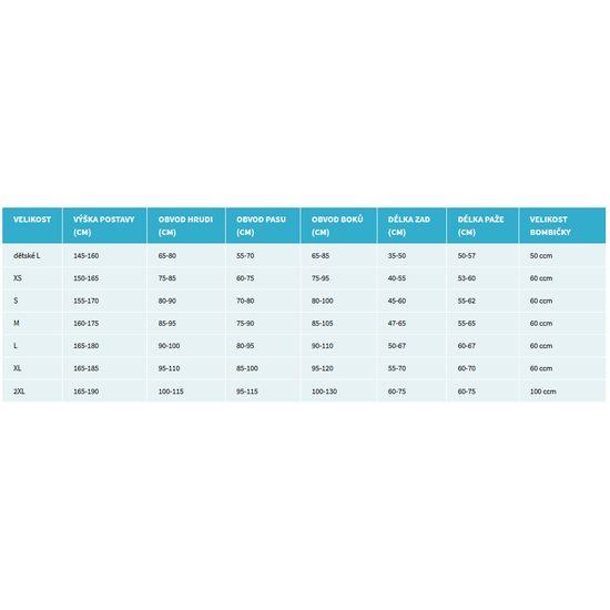AIR Shell bunda černá/ šedá včetně airbagové vložky Zip in 1, velikost S