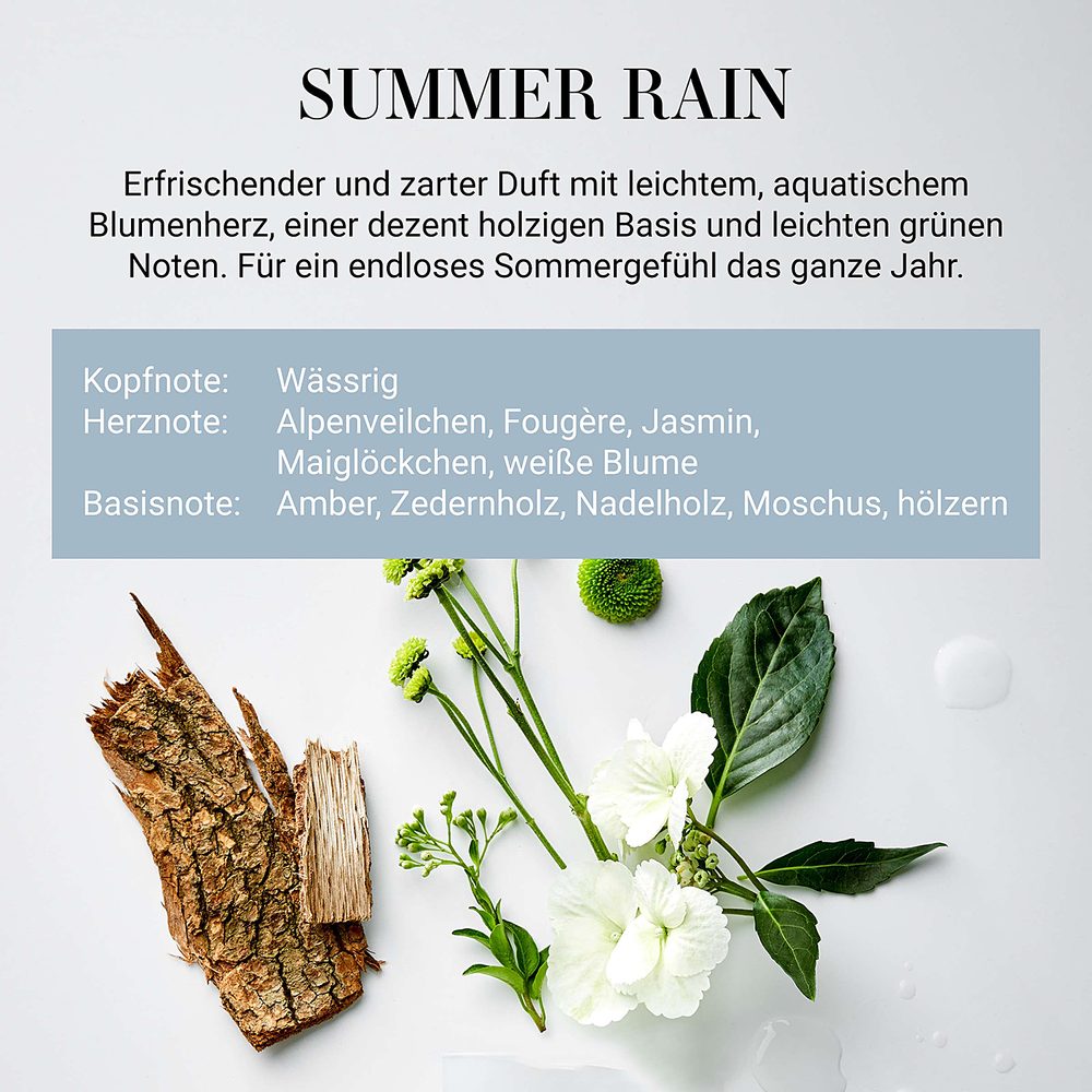 HOME & SOUL Vonná svíčka se sójovým voskem No. 2 Summer Rain (obrázek 8)