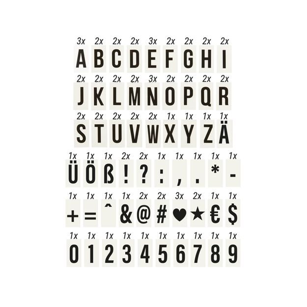 BLOCKBUSTER SADA PÍSMEN PRO SVĚTELNÝ BOX A7 90 KS