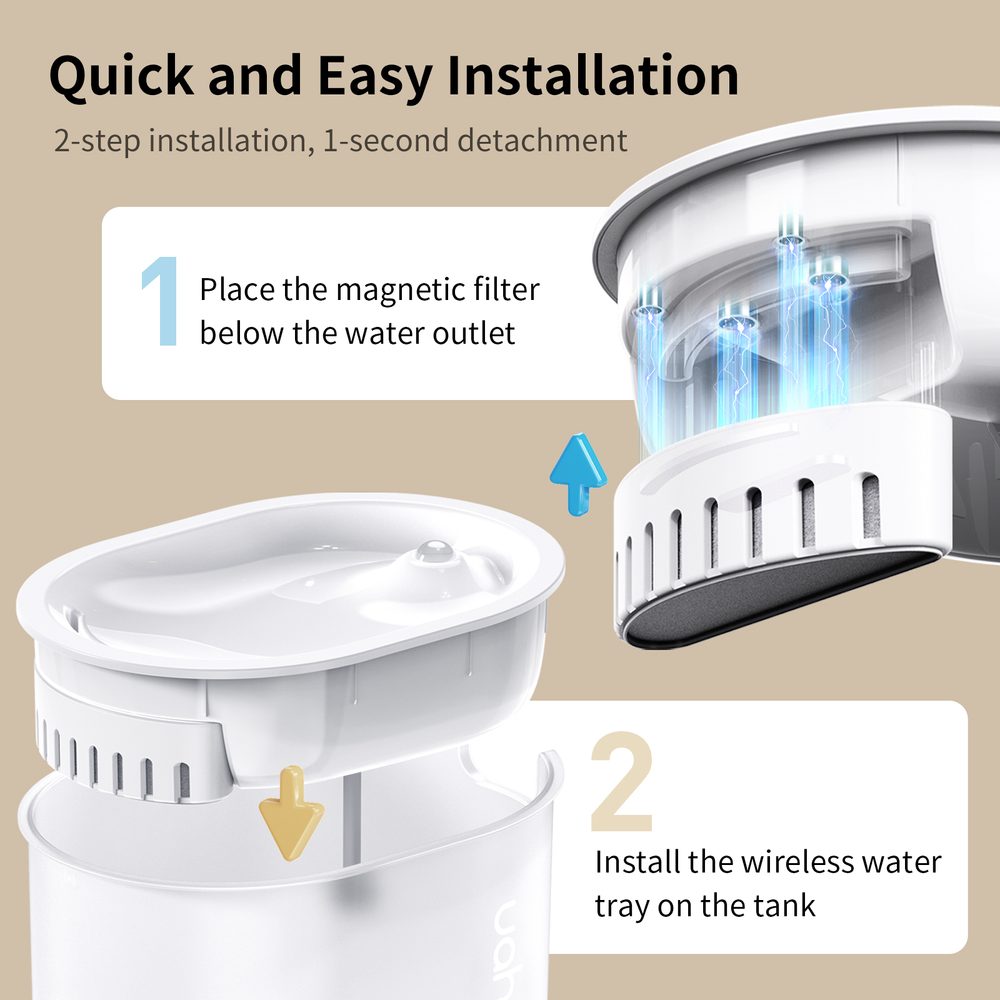 UahPet Glow Trinkrunnen für Haustiere.
Der neue Glow Brunnen mit einem Volumen von 2 Litern von UahPet ist der Spitzenreiter unter den Springbrunnen!
Perfekte Filtration 
Die Filterung erfolgt in 7 Schichten, wodurch das Wasser perfekt gereinigt wird.
 

Unerreichtes Volumen und Batterielebensdauer
Der Glow Fountain hält bis zu 10 Tage, ohne dass Wasser nachgefüllt werden muss, da er ein Fassungsvermögen von 2 Litern hat.