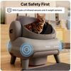 Neakasa M1 Inodoro automático para gatos
