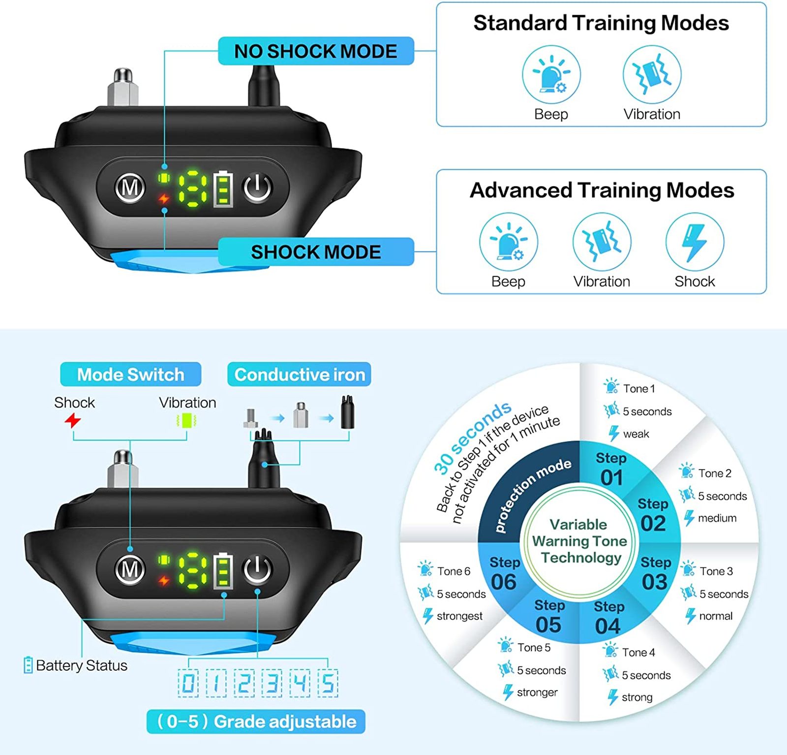 Nemobub dog training collar manual hotsell