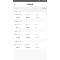 Test GPS obojku Mishiko - je tak dobrý jak se tváří?