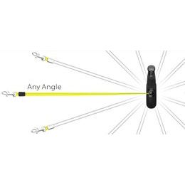 Reedog Senza Basic Automatik Rollleine S 15kg / 5m Band / türkis