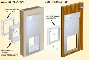 Montáž dvierok pre psov a mačky - do steny, sádrokartónu, skla a dverí