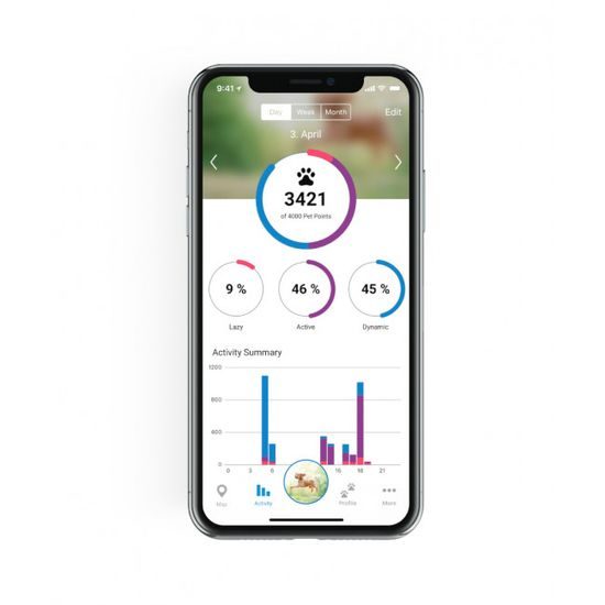 Tractive GPS Tracker kutyáknak - nyomkövető