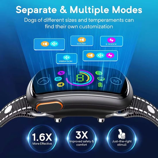 Reedog No Bark Smart Pro TC-006