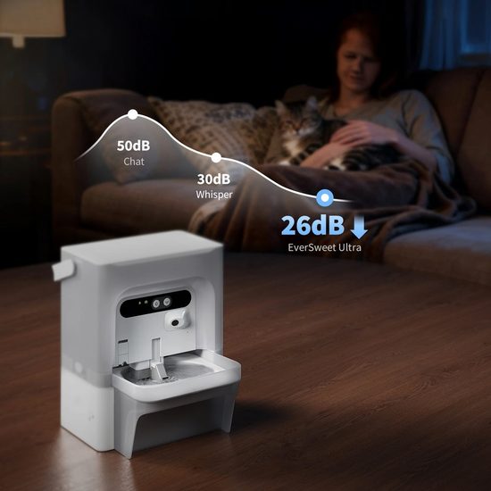 PetKit EverSweet Ultra Fountain with Camera
