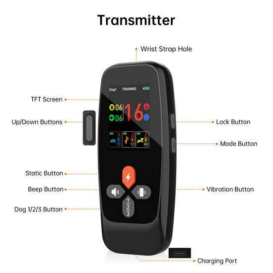KOMIS - PatPet T800 Plus