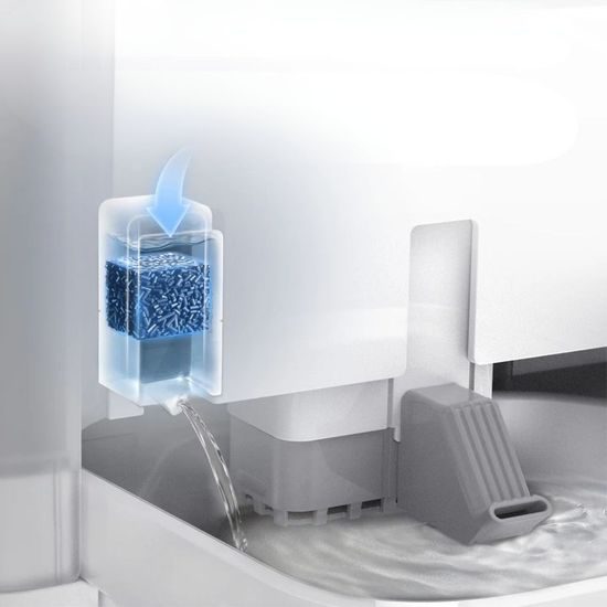 Petkit EverSweet Ultra Fountain Filters - 3 pcs