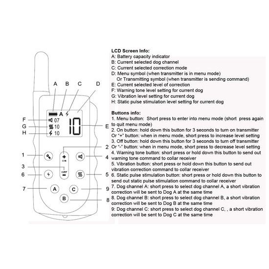 Výcvikový obojek EasyPet KK-360R3