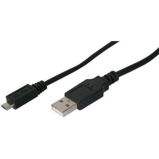 Cable de carga USB Patpet T720