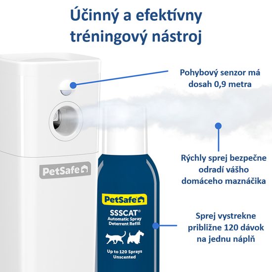 PetSafe® SSSCAT® Automatic Spray Repeller