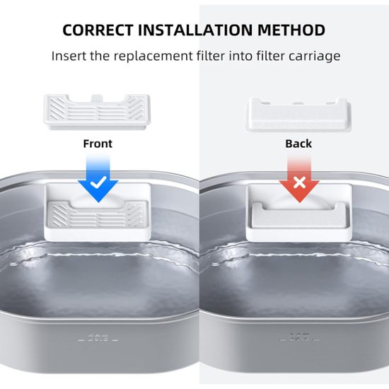 UahPet Edelstahlfilter für Trinkbrunnen Pro, 6 Stück in der Packung