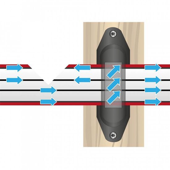 Aislador de esquina para cerca eléctrica, plano para cinta de hasta 40 mm, para clavo o tornillo - 10 uds.