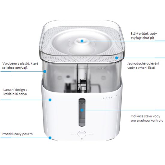 Petkit Eversweet dávkovač vody pro psy a kočky 2l