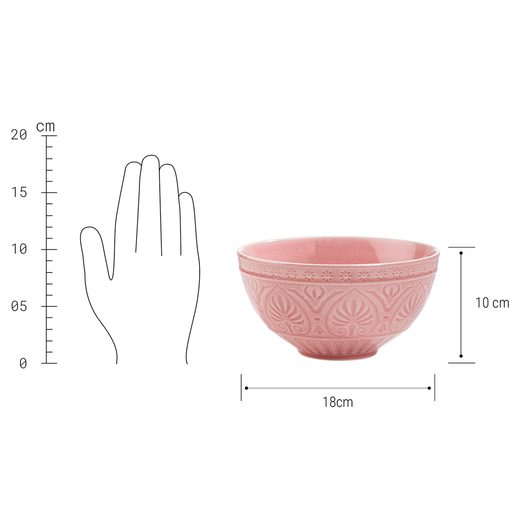 000000001000332784-5