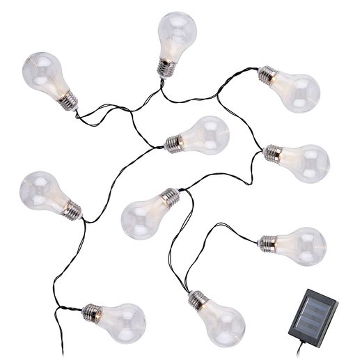 SUNLIGHT NAPELEMES ÉGŐSOR VILLANYKÖRTÉK