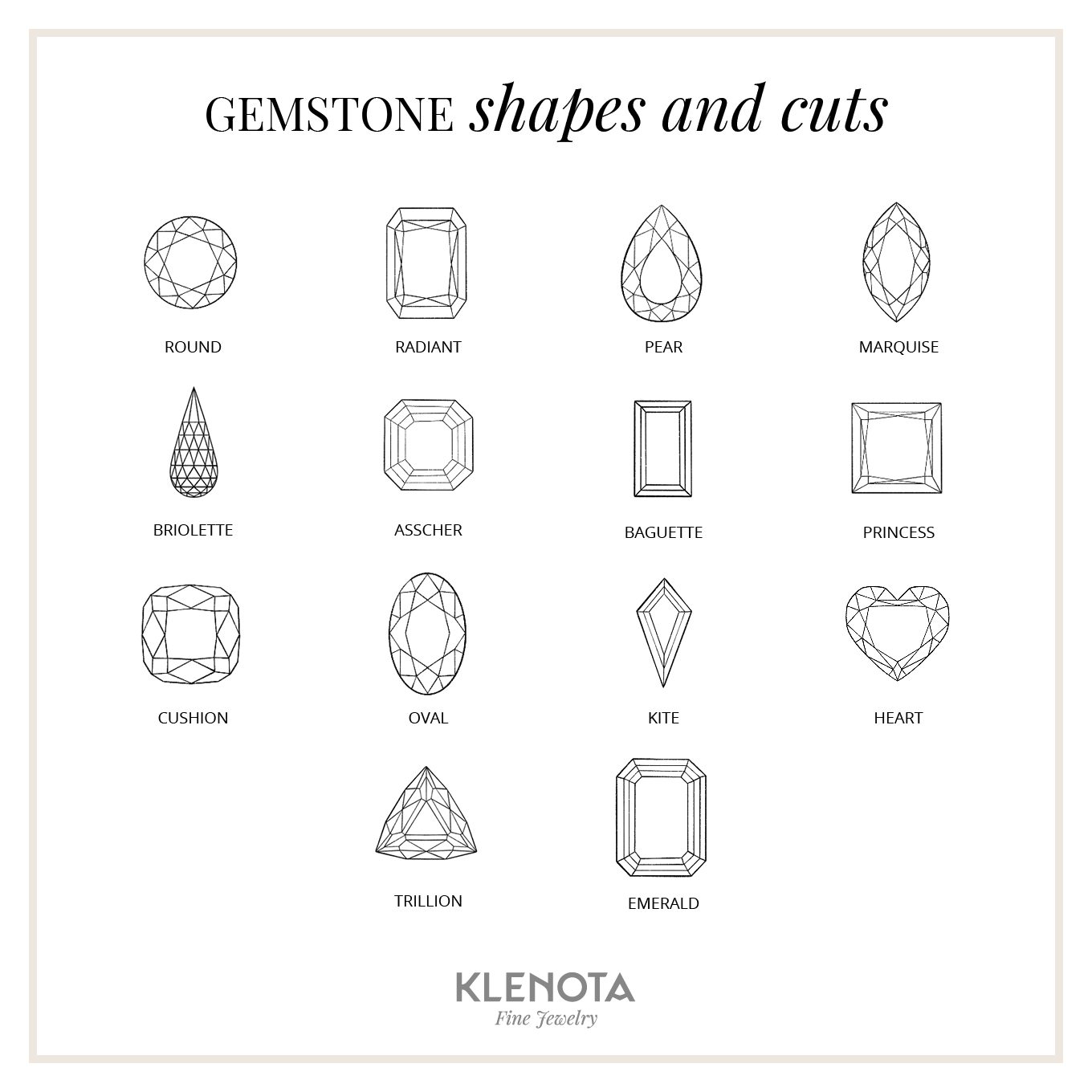 Gemstone shapes and cuts - KLENOTA