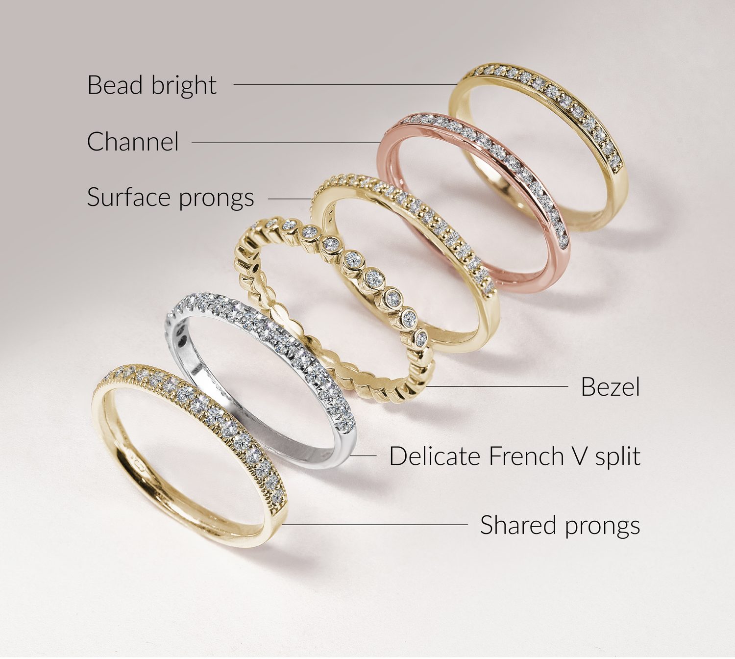 eternity ring setting