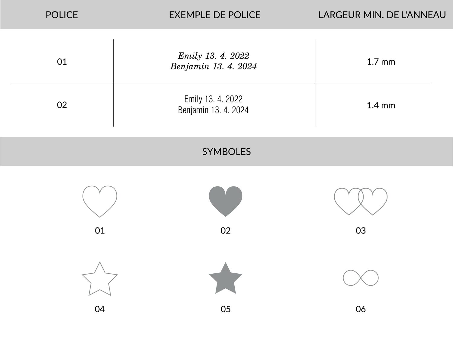 KLENOTA - gravure de bijoux - Polices et symboles