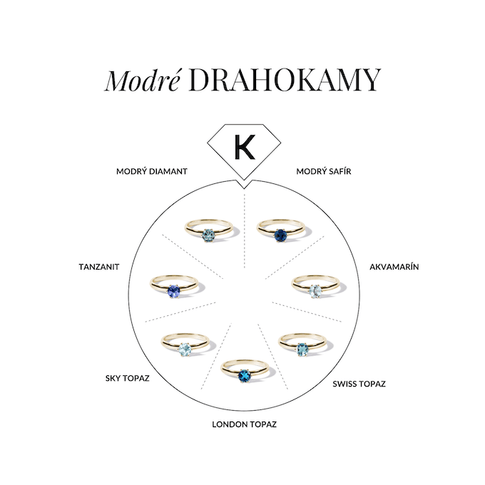 modré drahokamy - KLENOTA