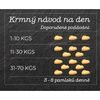SMOOKIES Premium DUCK - kachní sušenky 100% human grade, 200g