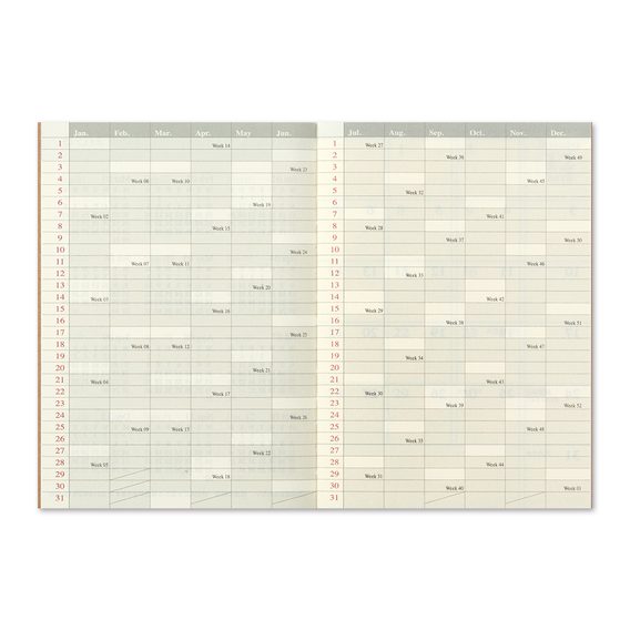 Traveler's Notebook s měsíčním diářem na rok 2019 - camel (Passport)