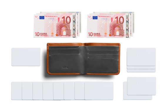 Bellroy Hide & Seek RFID