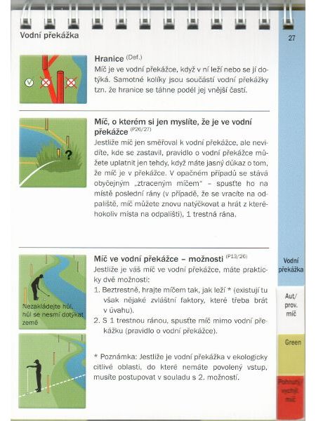 Pravidla golfu - praktická příručka